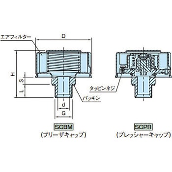スチールカバー型プレッシャーキャップ イマオコーポレーション