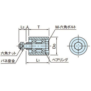 スチールローラー イマオコーポレーション
