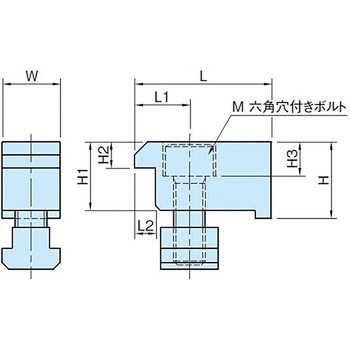 クランプセット イマオコーポレーション