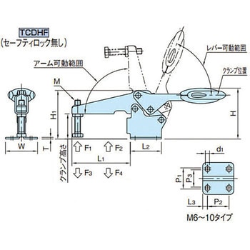 セーフティロック付トグルクランプ イマオコーポレーション