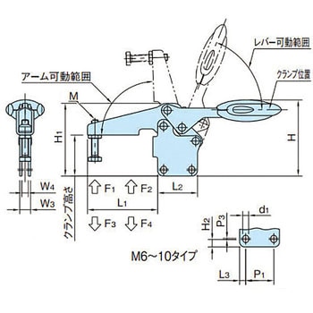 セーフティロック付トグルクランプ イマオコーポレーション