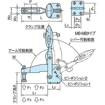 □イマオ セーフティロック付トグルクランプ TCDVFL08190(2128537