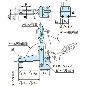 セーフティロック付トグルクランプ イマオコーポレーション
