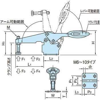 トグルクランプ イマオコーポレーション