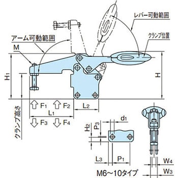 TCDHS10250 トグルクランプ 1個 イマオコーポレーション 【通販サイト