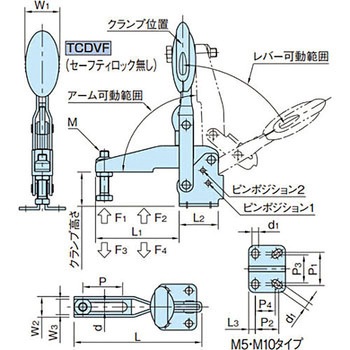 トグルクランプ イマオコーポレーション