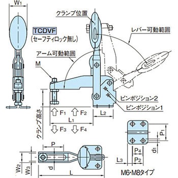 トグルクランプ イマオコーポレーション