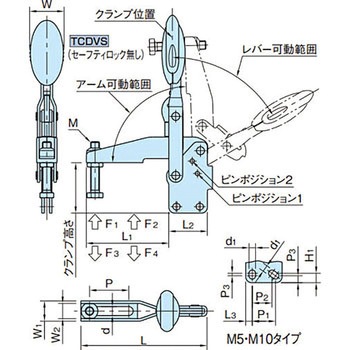 トグルクランプ イマオコーポレーション