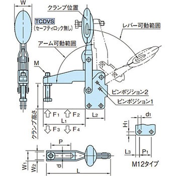 トグルクランプ イマオコーポレーション