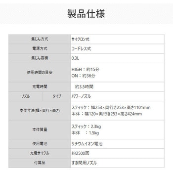 買い大阪Panasonic 充電式掃除機 MC-SBV01 W ホワイト 掃除機・クリーナー