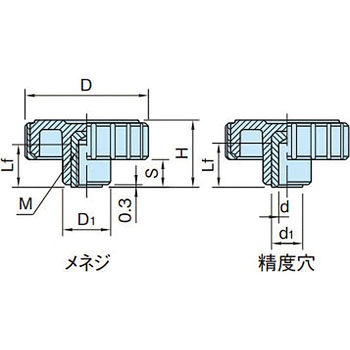 KN-SOFT ナールドノブソフト イマオコーポレーション