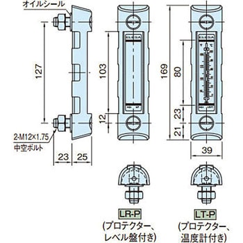 レベルインジケーター(プロテクター付き) イマオコーポレーション