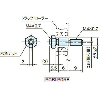 ローラーピン(偏心) イマオコーポレーション