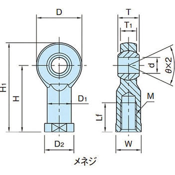 ロッドエンドジョイント イマオコーポレーション