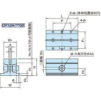 CP124-03202 外形クランプ(ブロックタイプ) 1個 イマオ