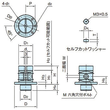 外形クランプ(小径タイプ) イマオコーポレーション クランピング