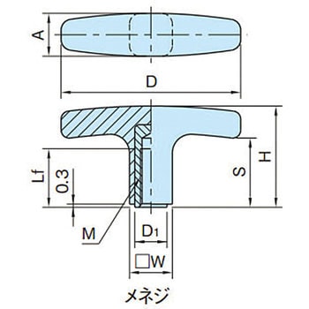 TH-N 角型Tハンドル - イマオコーポレーション