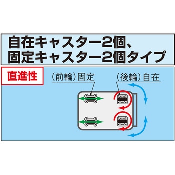ニューCSスーパーワゴン(CSWA/ゴム車/抗菌・抗ウイルス天板付) サカエ