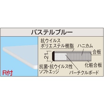 サカエ ニューCSスーパーワゴン(抗菌・抗ウイルス天板付) CSWA-757VGJW-