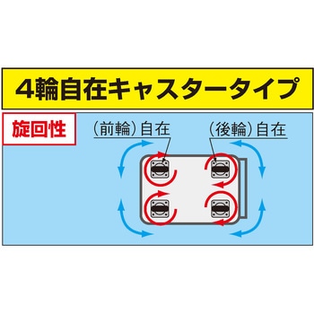 ニューCSスーパーワゴン(CSWA/ゴム車/抗菌・抗ウイルス天板付) サカエ