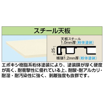 軽量立作業台(KDタイプ/350kg/スチール天板/H900/中棚・中板付) サカエ
