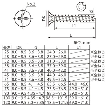 マルチカットビスフレキ付(特用) 八幡ねじ