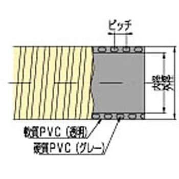 クリスタルホースF-3型 タイガースポリマー サクションホース 【通販