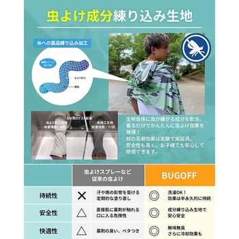 アイスフーディ BUGOFF