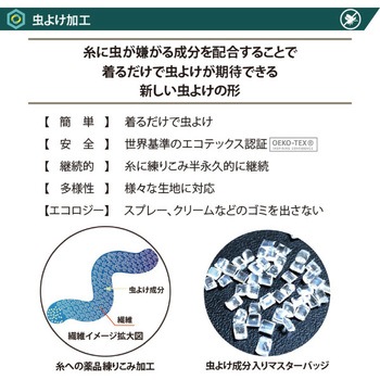 アイスフーディキッズ BUGOFF