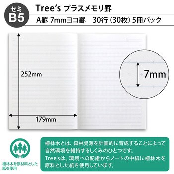 ノート Tree's B5 プラスメモリ 5冊束 チェック柄 日本ノート 綴じ