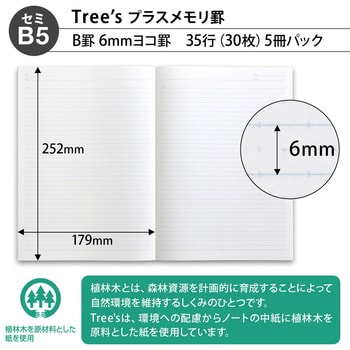 ノート Tree's B5 プラスメモリ 5冊束 チェック柄 日本ノート 綴じノート 【通販モノタロウ】