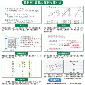 ノート Tree's B5 プラスメモリ 5冊束 チェック柄 日本ノート 綴じノート 【通販モノタロウ】