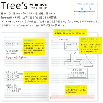 ノート Tree's B5 プラスメモリ 5冊束 チェック柄 日本ノート 綴じノート 【通販モノタロウ】