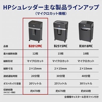 シュレッダー 1-3人用 マイクロカット HP(日本ヒューレット・パッカード)