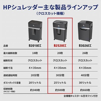 シュレッダー 3-5人用 スタンダードクロスカット HP(日本ヒューレット・パッカード)