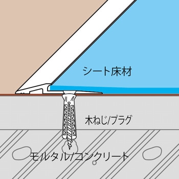 アルミ見切り材 アドロック 1025 ヤスダインテリアサプライ