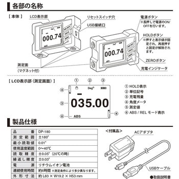 デジタル角度計レベルニック SK(新潟精機)