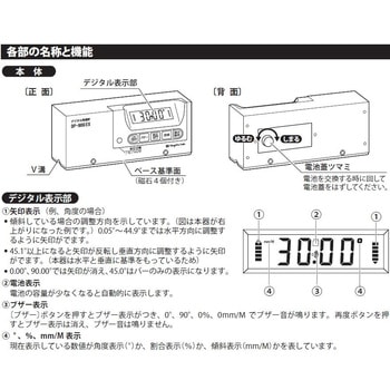 デジタル角度計レベルニック SK(新潟精機)