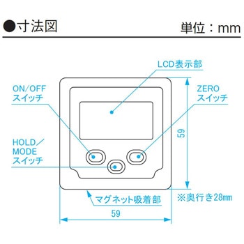 ベベルボックス 新潟精機(SK)