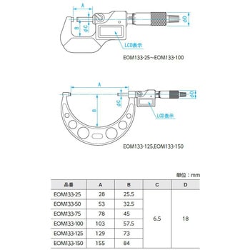 EOM133-150 デジタル外側マイクロメータ 1個 新潟精機(SK) 【通販