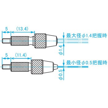 D-0514A ダイヤルゲージアタッチメント 1個 新潟精機(SK) 【通販