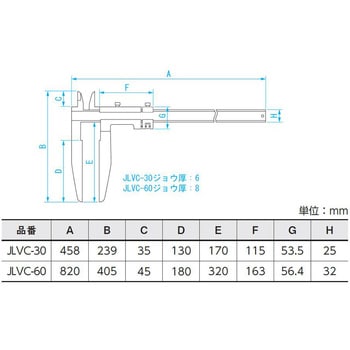 JLVC-30 ロングジョウノギス 1個 新潟精機(SK) 【通販サイトMonotaRO】