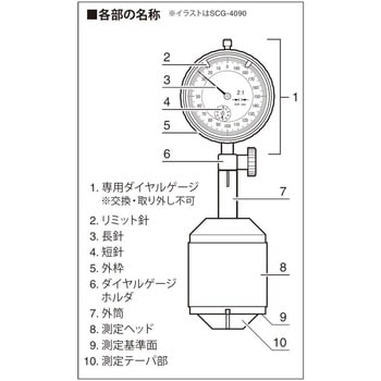 SCG-2090 Sライン内径面取りゲージ 1個 新潟精機(SK) 【通販サイト