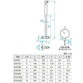 SCDI-8S Sラインシリンダゲージ 1個 新潟精機(SK) 【通販サイトMonotaRO】