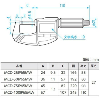 デジタルSラインマイクロメータ SK(新潟精機)