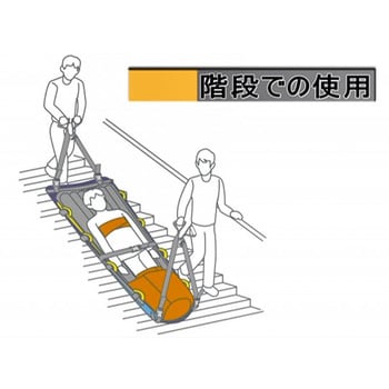 ECSTRETCHERS エアバッグ式担架 スライド板付 無限電光 1式