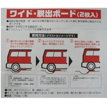ワイド脱出ボード 2枚入 コーワ(KOWA)