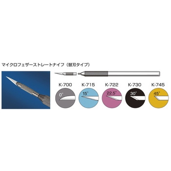 マイクロフェザーブレイド フェザー安全剃刀