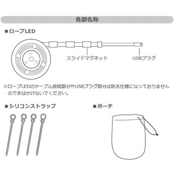 #haruru(はるる)かんたんに灯りがとれるLEDロープライト USB給電 ユアサ(ユアサプライムス)
