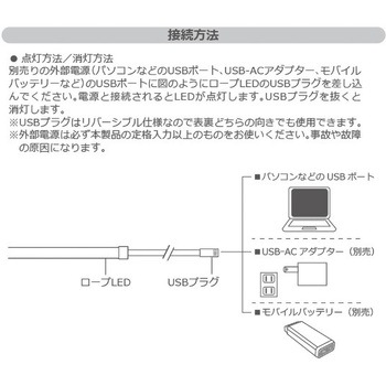 #haruru(はるる)かんたんに灯りがとれるLEDロープライト USB給電 ユアサ(ユアサプライムス)